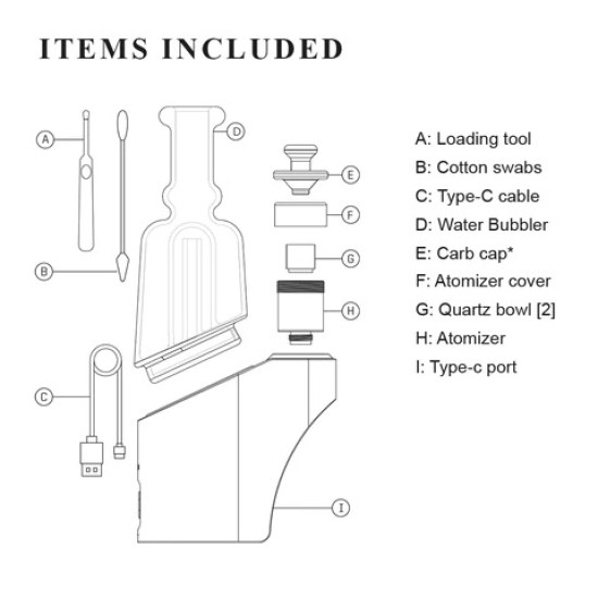 Original IECIGBEST TOP 3 In 1 Electric Dab Rig 2200mAh for Flower,Wax & Oil free shipping